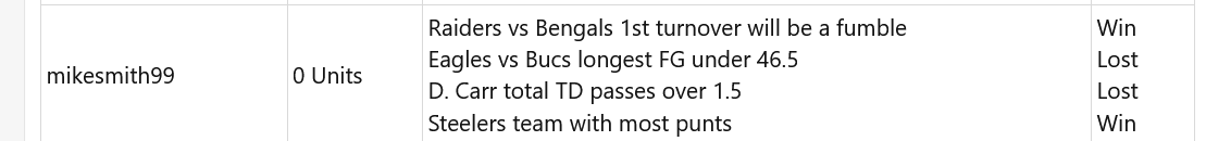 Screenshot 2022-01-18 at 20-51-10 Official Standings NFL Playoffs Prop Bet Contest.png