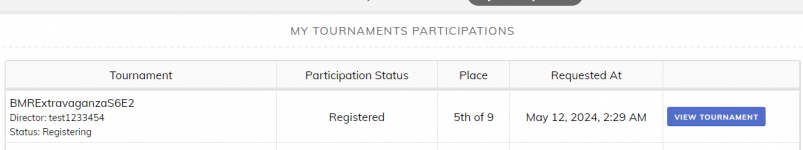 bmr 5-2024 5th place.PNG