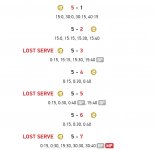 Screenshot_20240903_174605_Tennis24.jpg Screenshot_20240903_174605_Tennis24.jpg