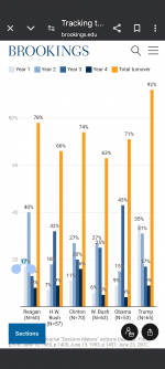 Screenshot_20250312-222927_Moto App Launcher.png