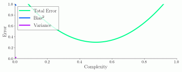 0_LIMab2G9NmjL7S7y.gif 0_LIMab2G9NmjL7S7y.gif