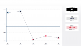 FireShot Capture 031 - Bet Tracker - Bookmakers Review - www.bookmakersreview.com.png
