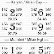 kalyanmatkatipss.com